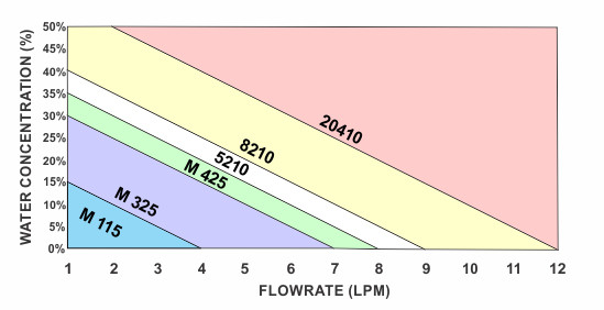 Baldwin-Classic-selection